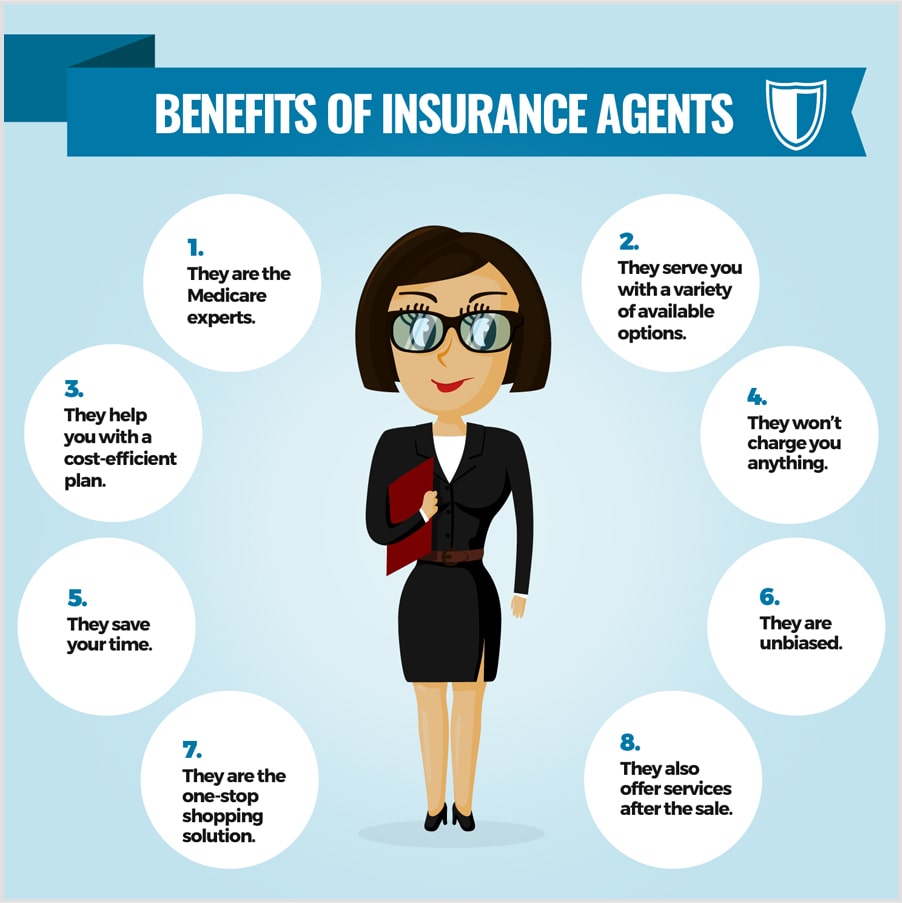 Benefits Of Insurance Agents