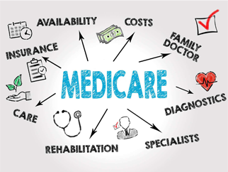 Medicare Planning And Choices